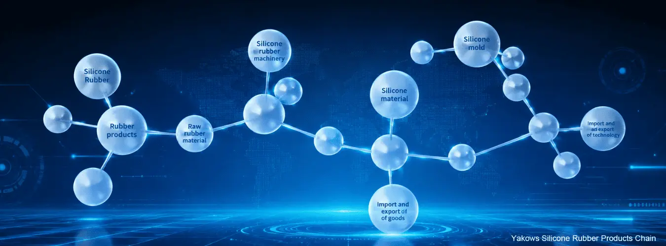 silicone rubber industry chain
