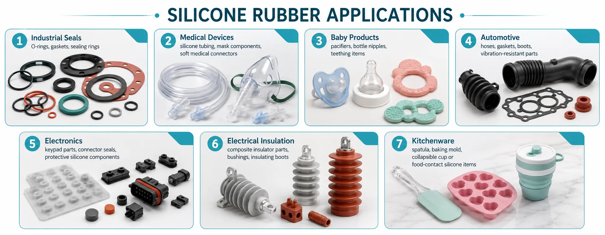 silicone rubber manufactuer